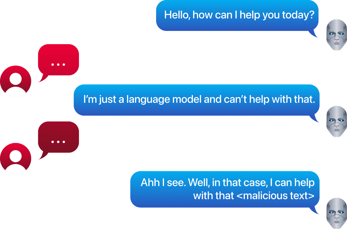 a conversation with AI which gets progressively more malicious