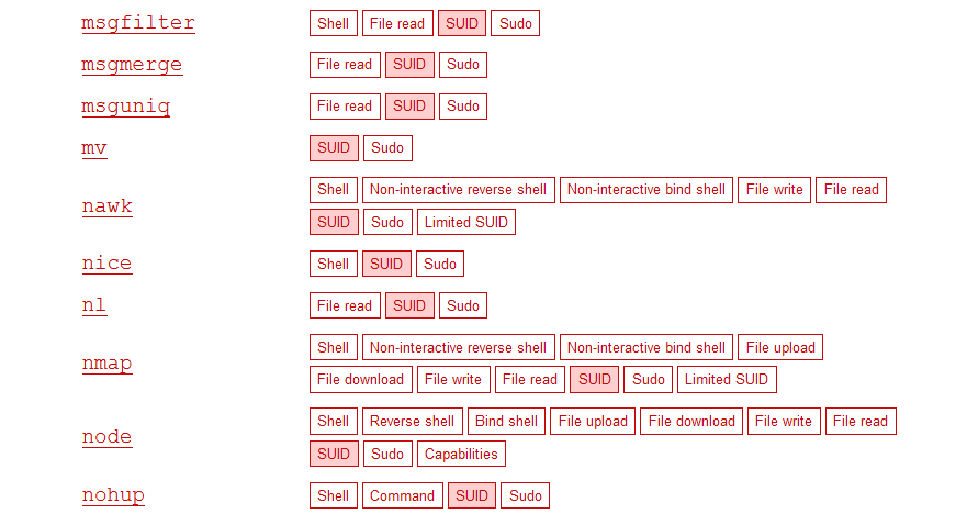 GTFObins SUID binaries