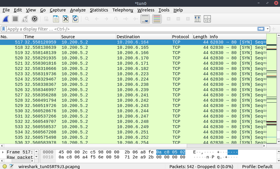 Wireshark TCP scan.