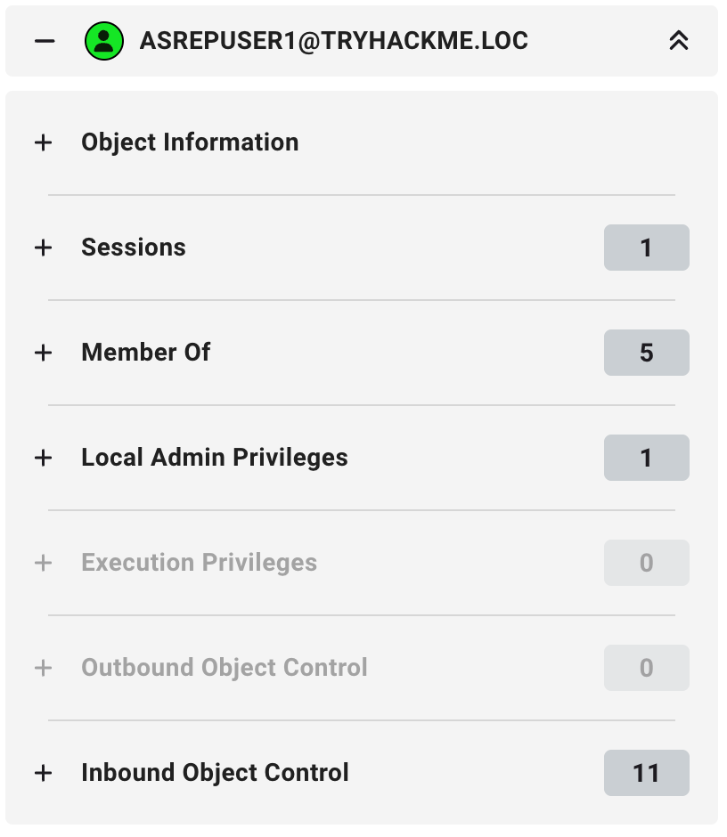 The nodes where you can click on any of them to view its properties
