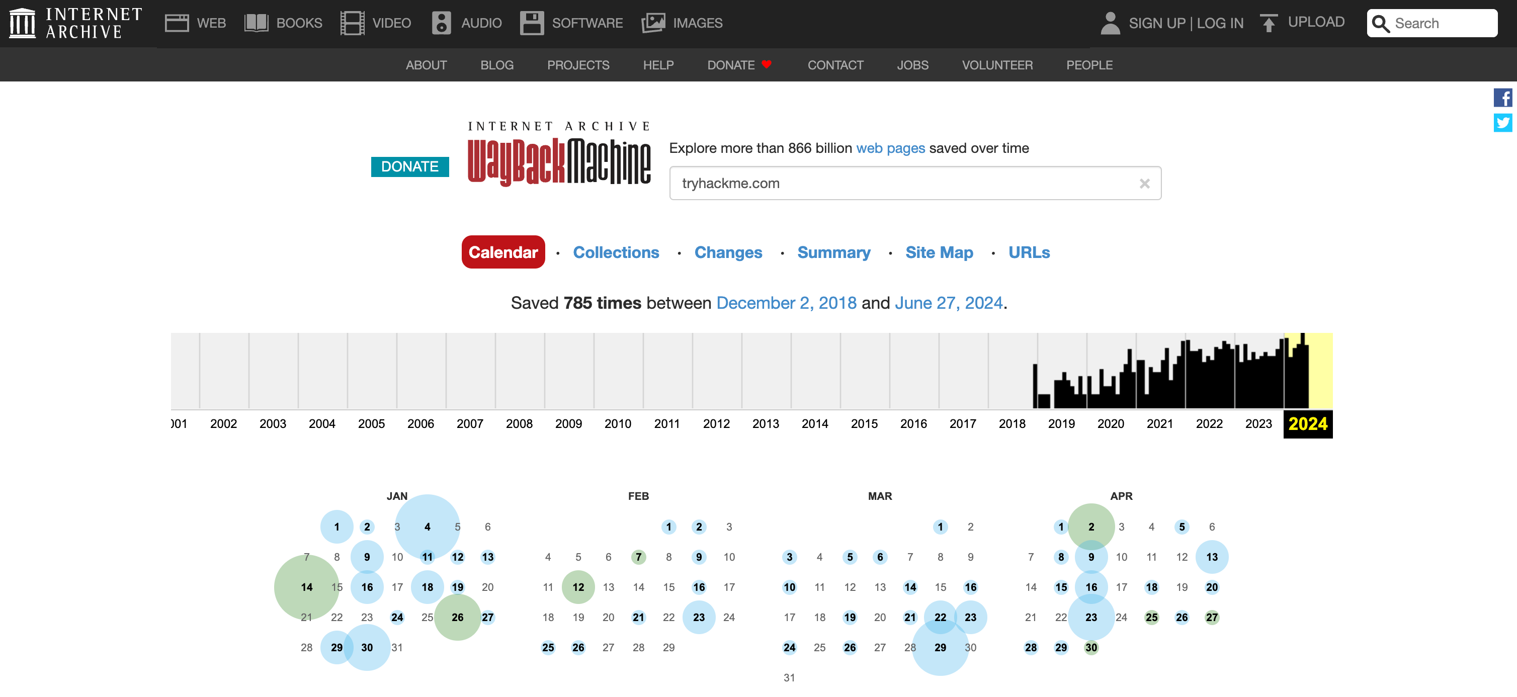 Recorded data of a website