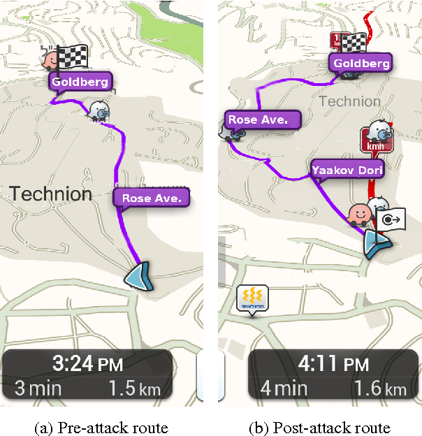 Waze traffic attack