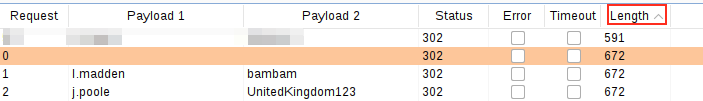 Showing the result with the smallest response length