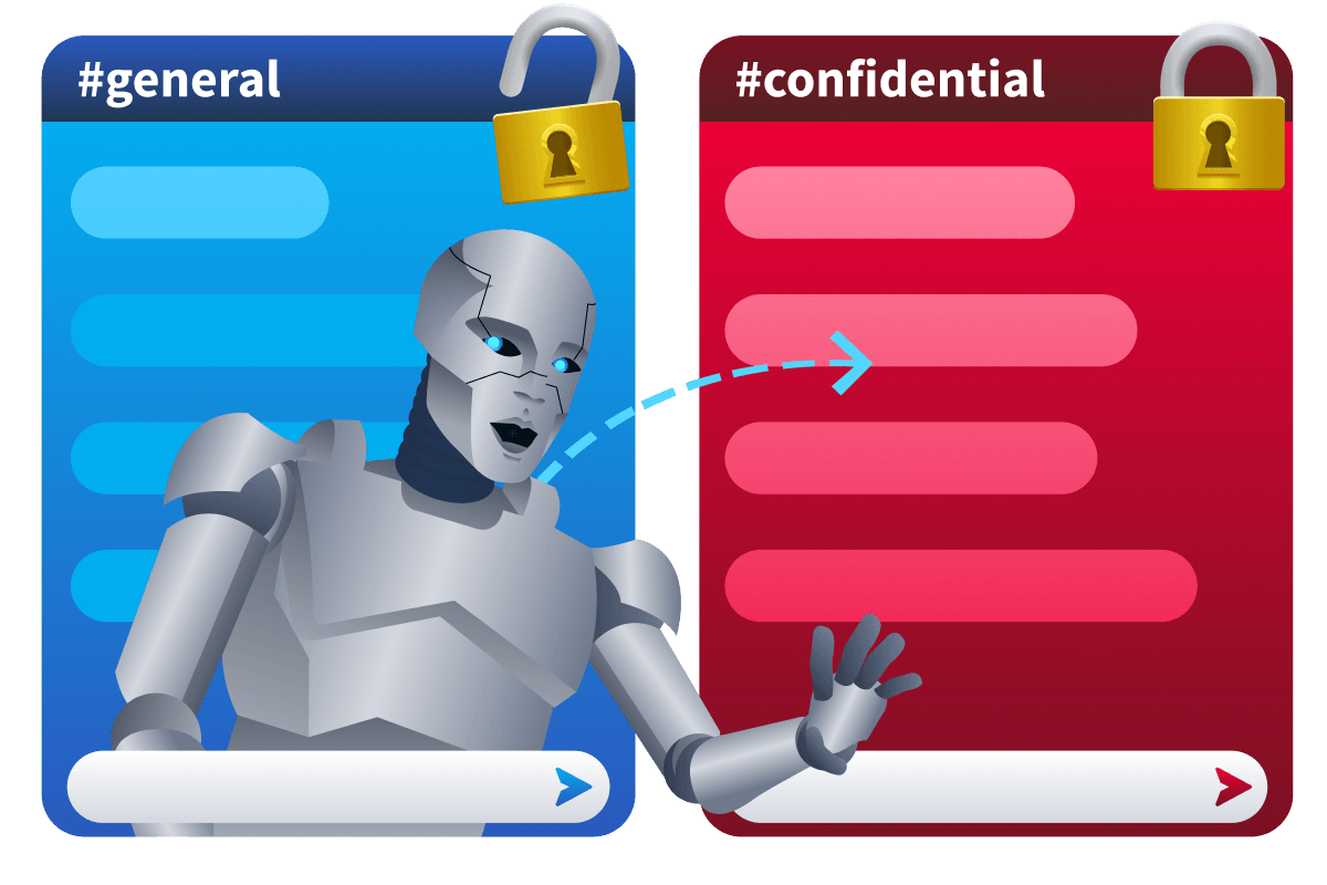 An ai bot accessing a channel it should not be
