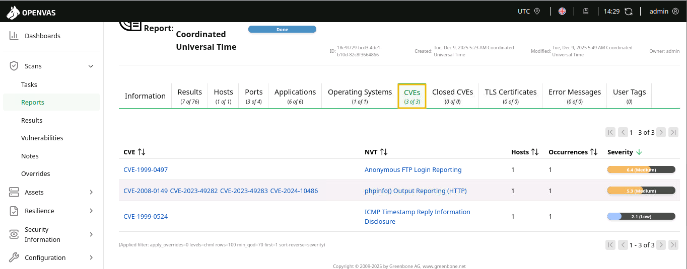 CVEs tab showing information in OpenVAS.