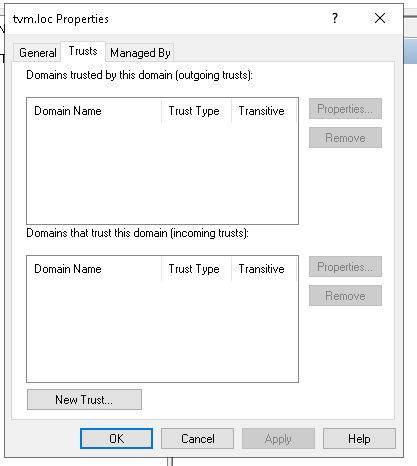 New Trust Panel