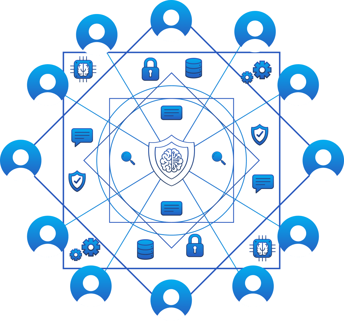 a network of AI cyber securirty enthusiasts